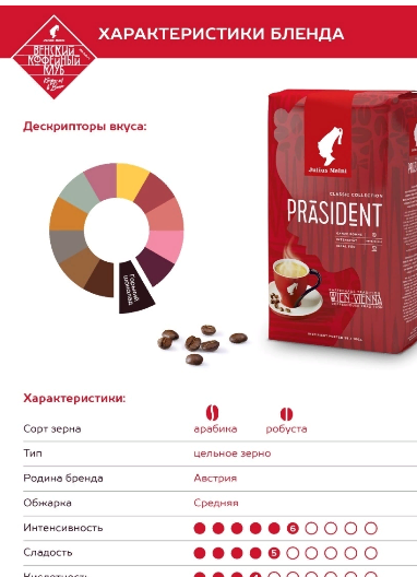 Кофе в зернах Julius Meinl Президент Классическая коллекция, 1 кг